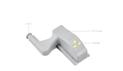 LED Schranklicht mit Türsensor