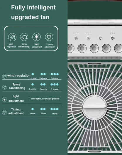 Befeuchter-Ventilator