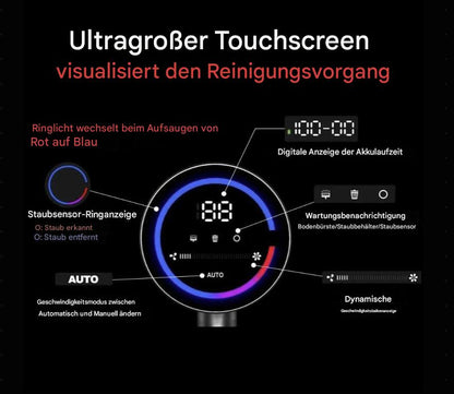 Kabelloser Handstaubsauger
