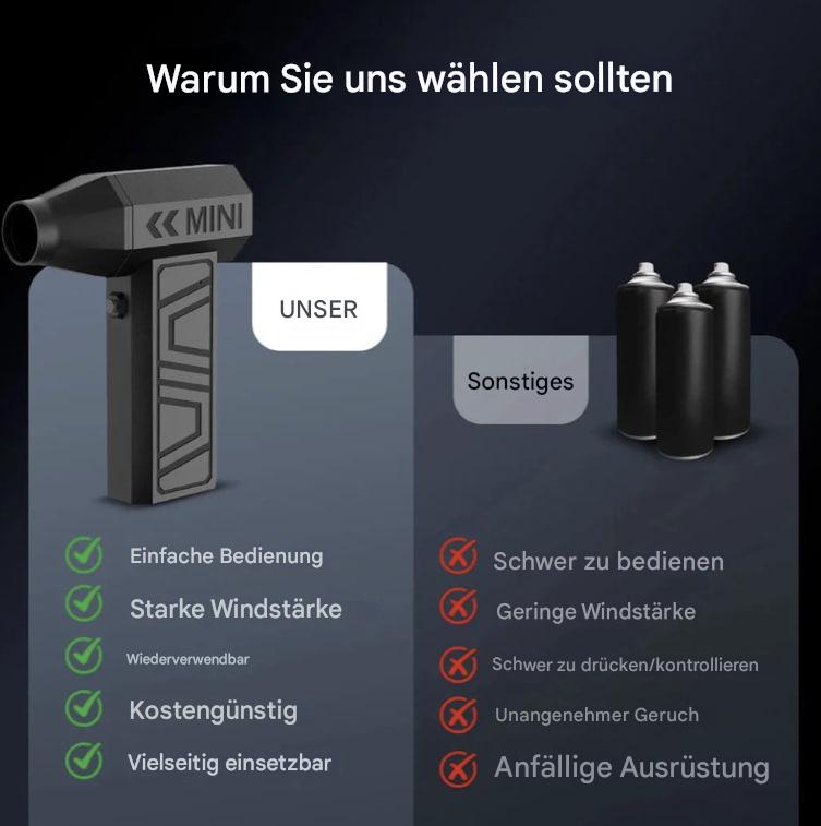 Mini-Turbolüfter