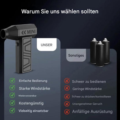 Mini-Turbolüfter