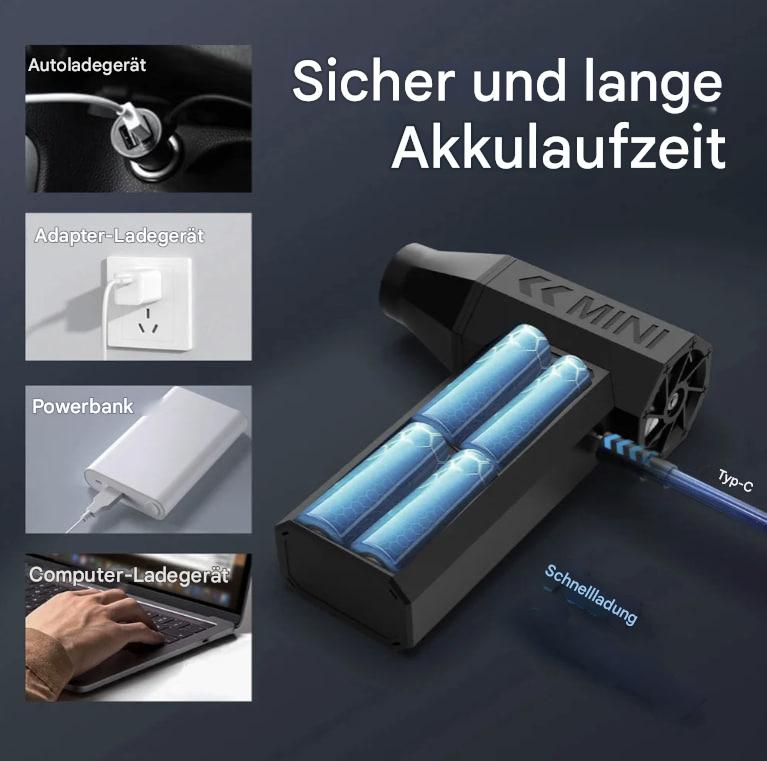 Mini-Turbolüfter
