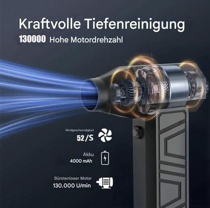 Mini-Turbolüfter