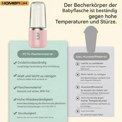 Smoothie-Mixer